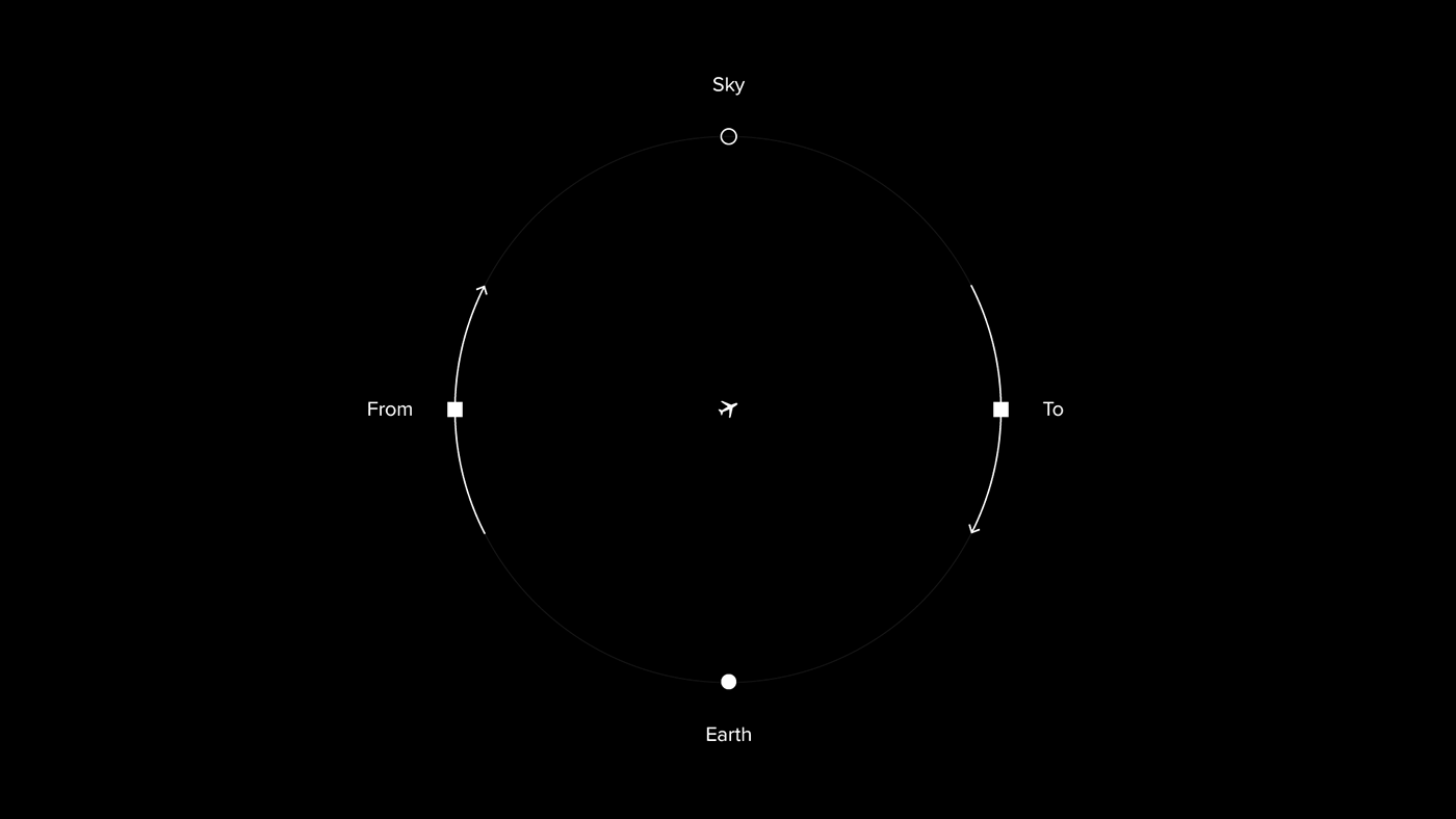 FLOWN，Flow form，Airport kiosk，Aerodynamic flow，braille，Airport space flow，