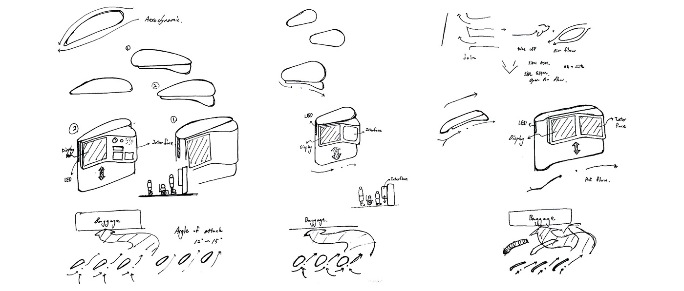 FLOWN，Flow form，Airport kiosk，Aerodynamic flow，braille，Airport space flow，