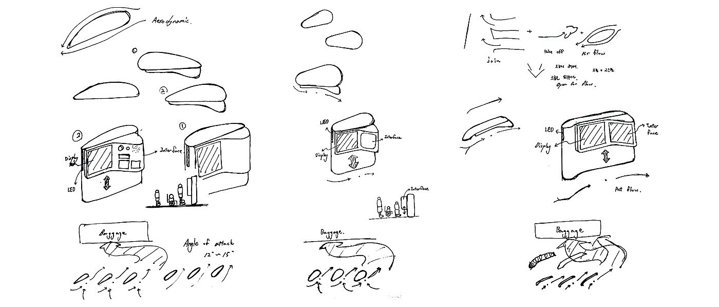 FLOWN，Flow form，Airport kiosk，Aerodynamic flow，braille，Airport space flow，