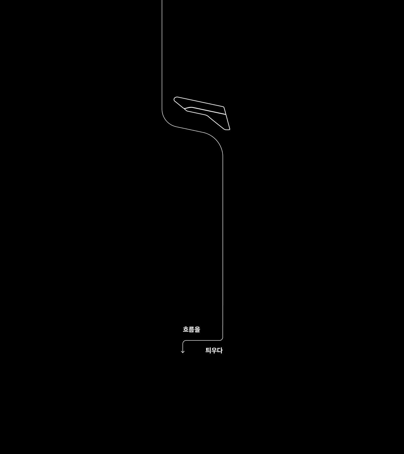 FLOWN，Flow form，Airport kiosk，Aerodynamic flow，braille，Airport space flow，
