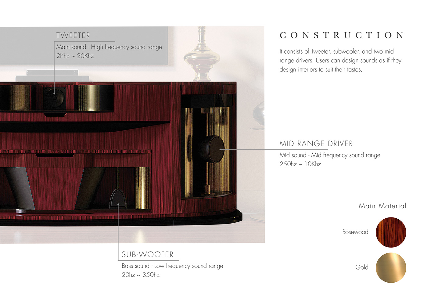 JBL HARMAN，PARAGONS，Furniture speaker，Four speakers，Red sandalwood，