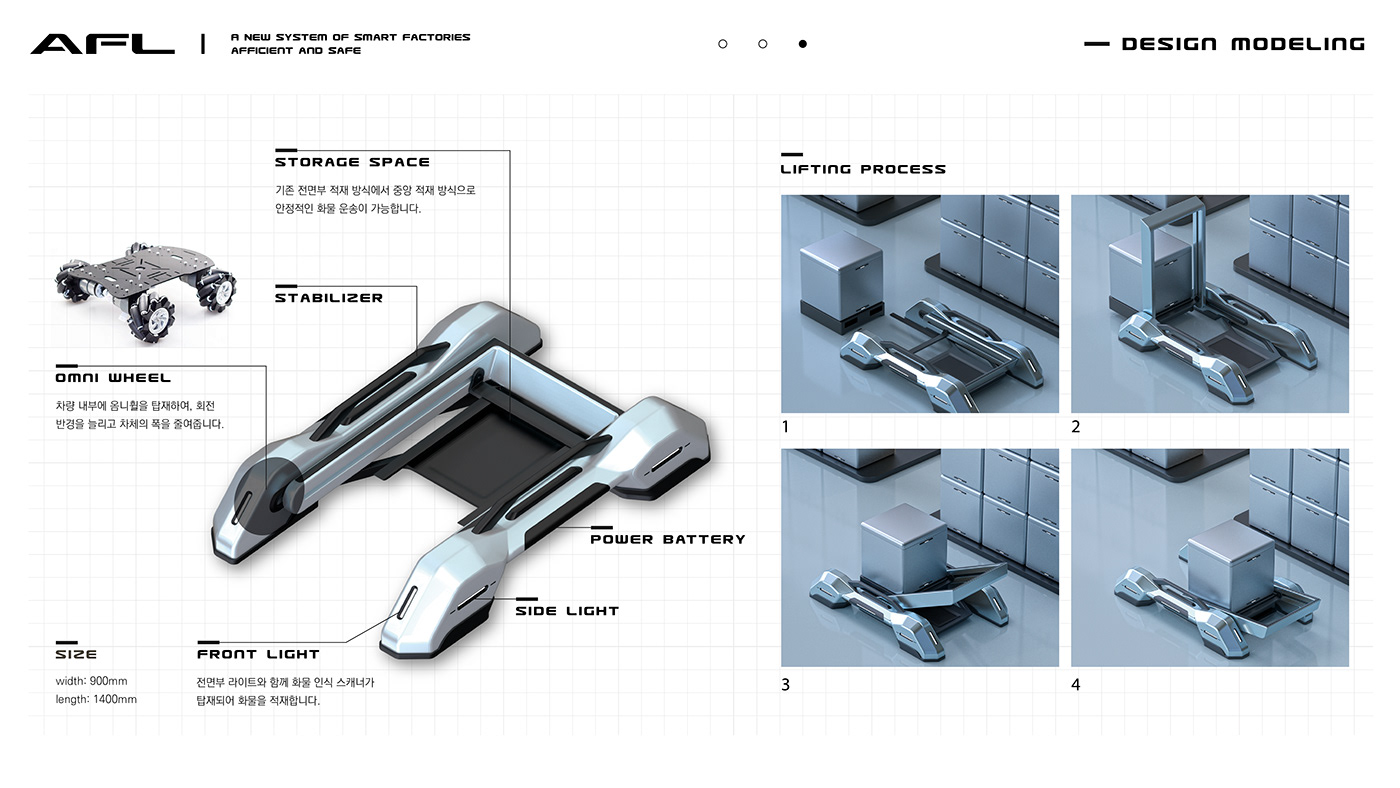 sample reels，two thousand and twenty-one，3D art，