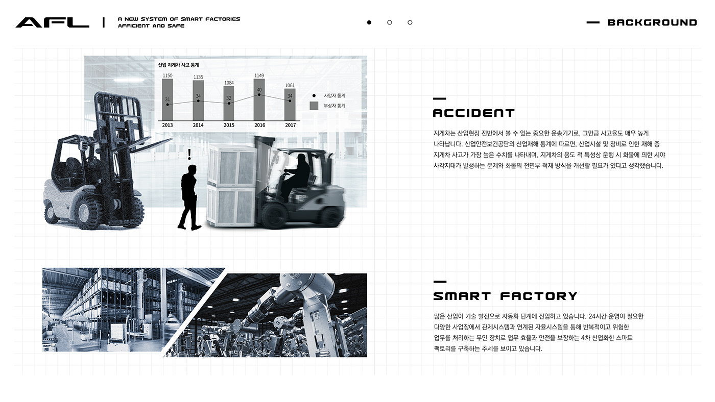 sample reels，two thousand and twenty-one，3D art，