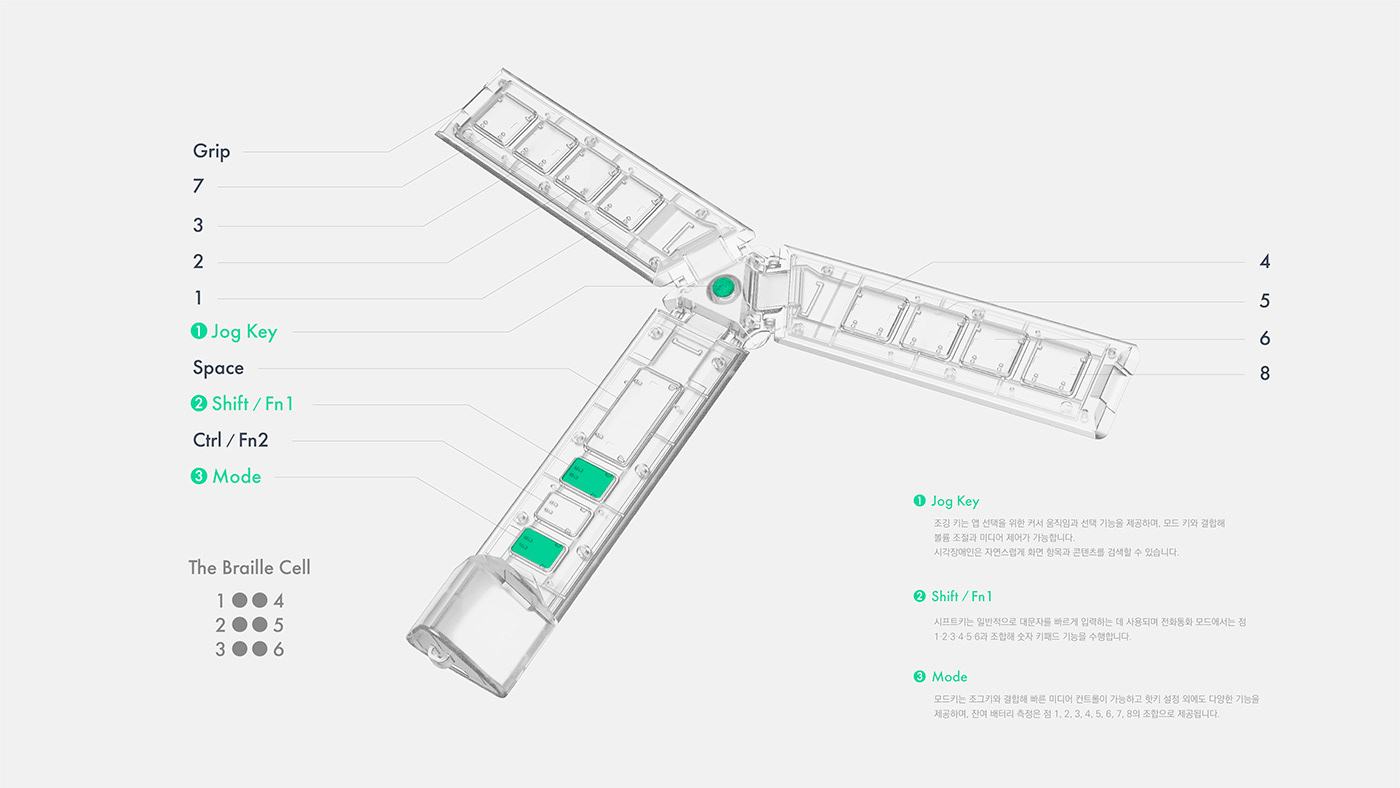 sample reels，two thousand and twenty-one，3D art，