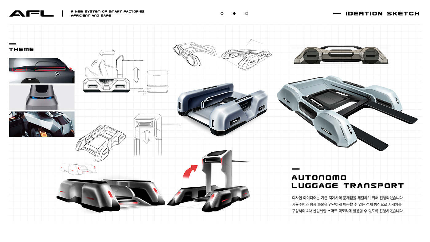 sample reels，two thousand and twenty-one，3D art，