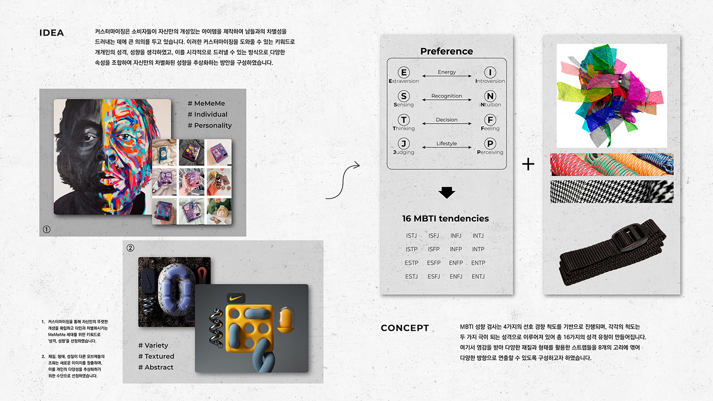 sample reels，two thousand and twenty-one，3D art，