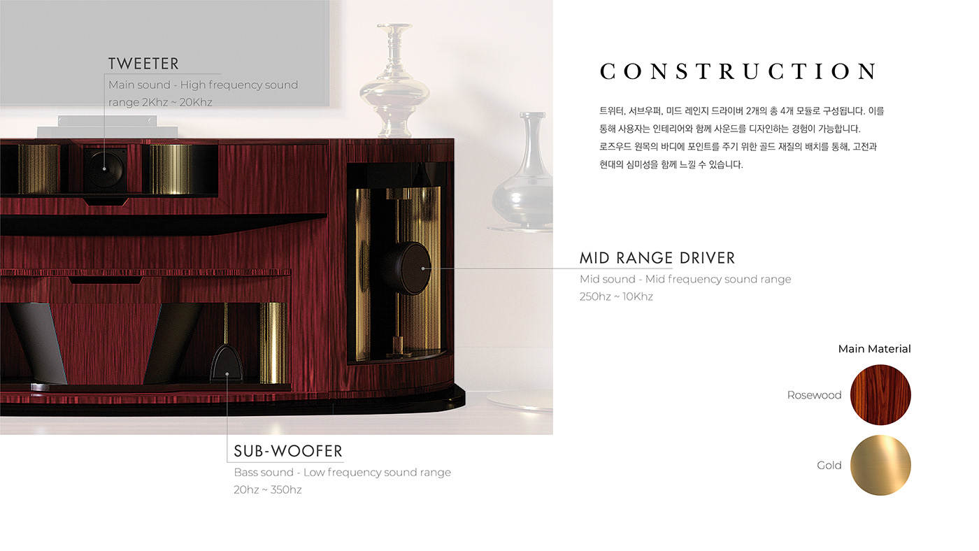 sample reels，two thousand and twenty-one，3D art，