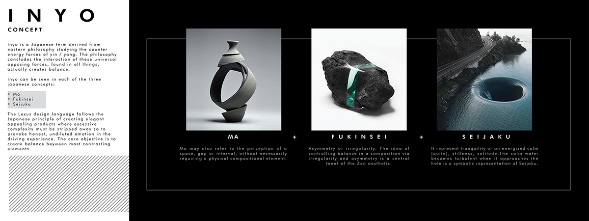 automobile，LEXUS，suv，concept，