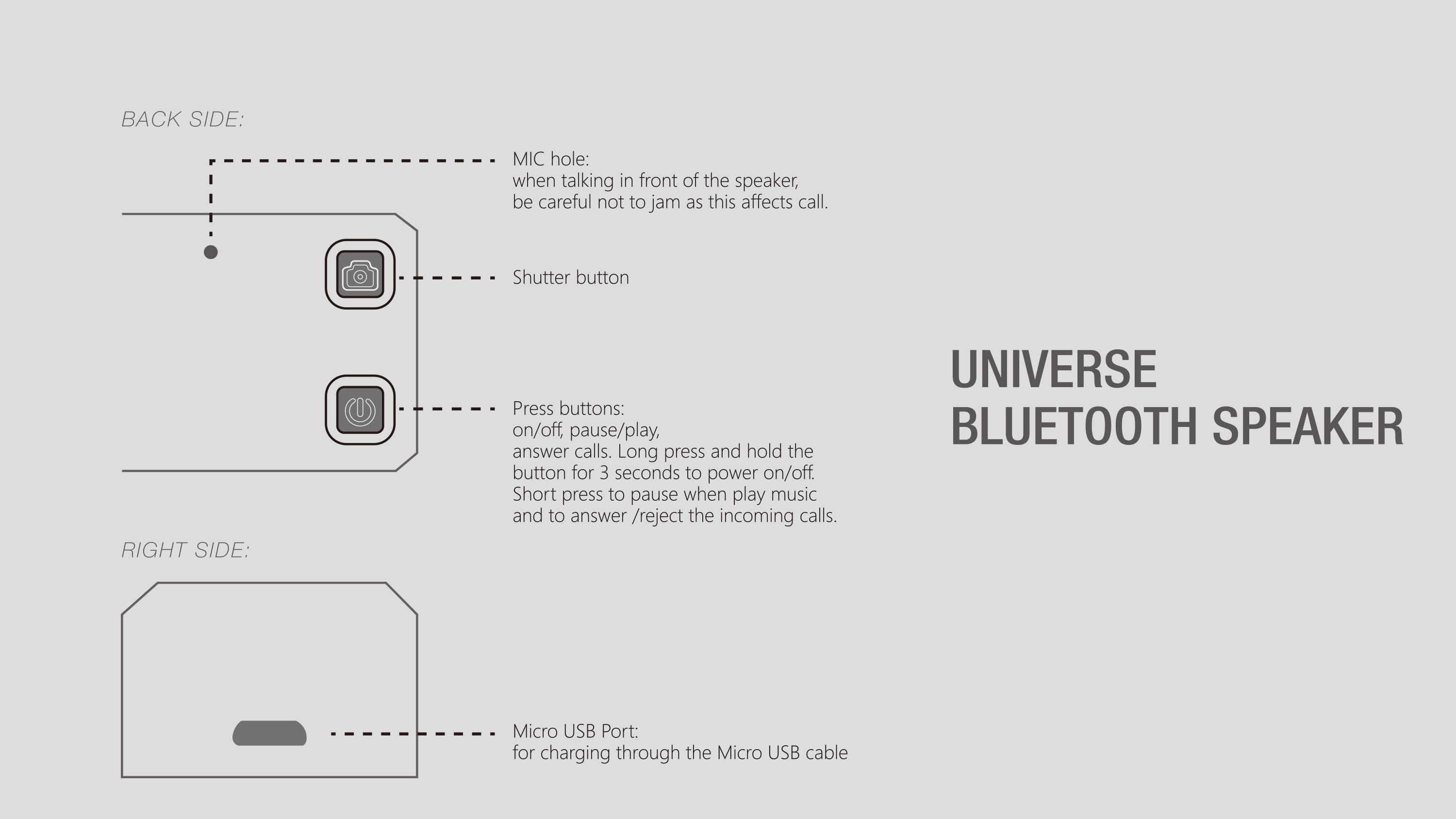 3c，Mobile phone peripheral，Selfie key，vehicle，Bluetooth，Portable，