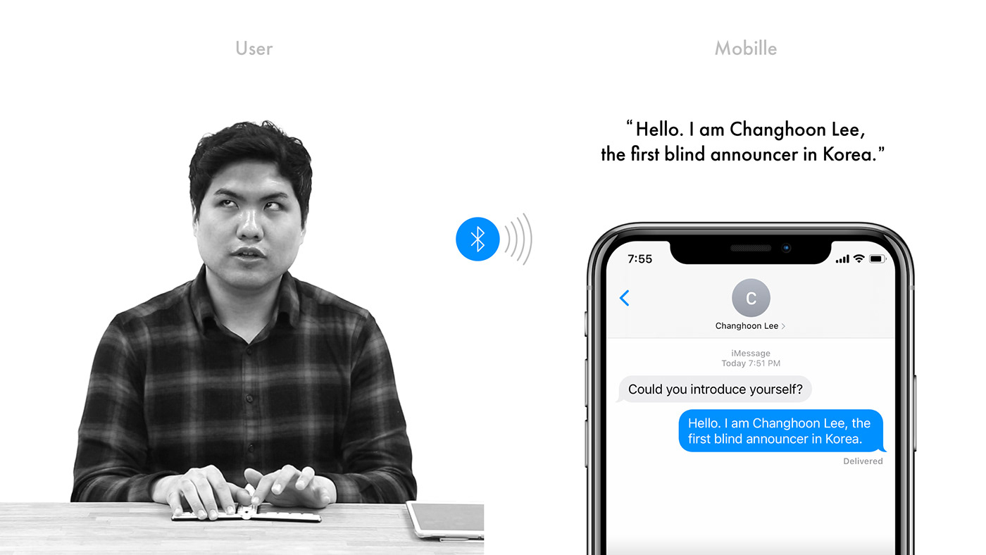keyboard，Bluetooth，braille，