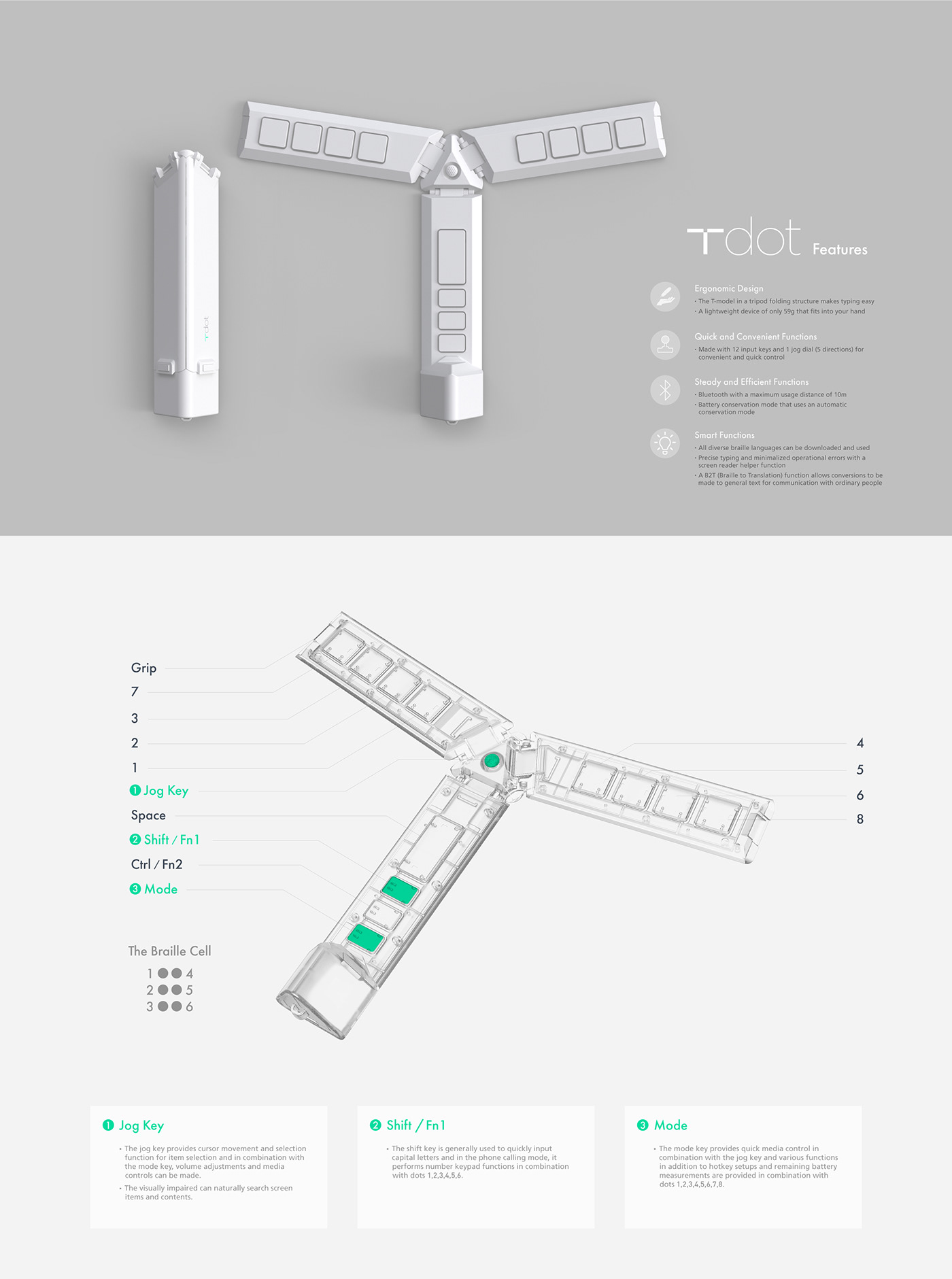 keyboard，Bluetooth，braille，