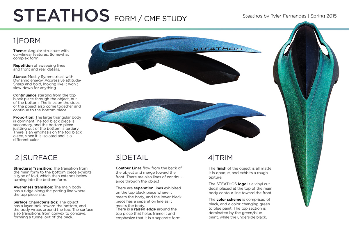 Hand drawn，Model，concept，