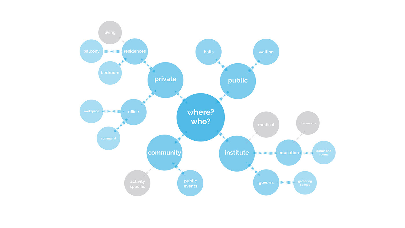 chair，Folding chair，simple，Metal，