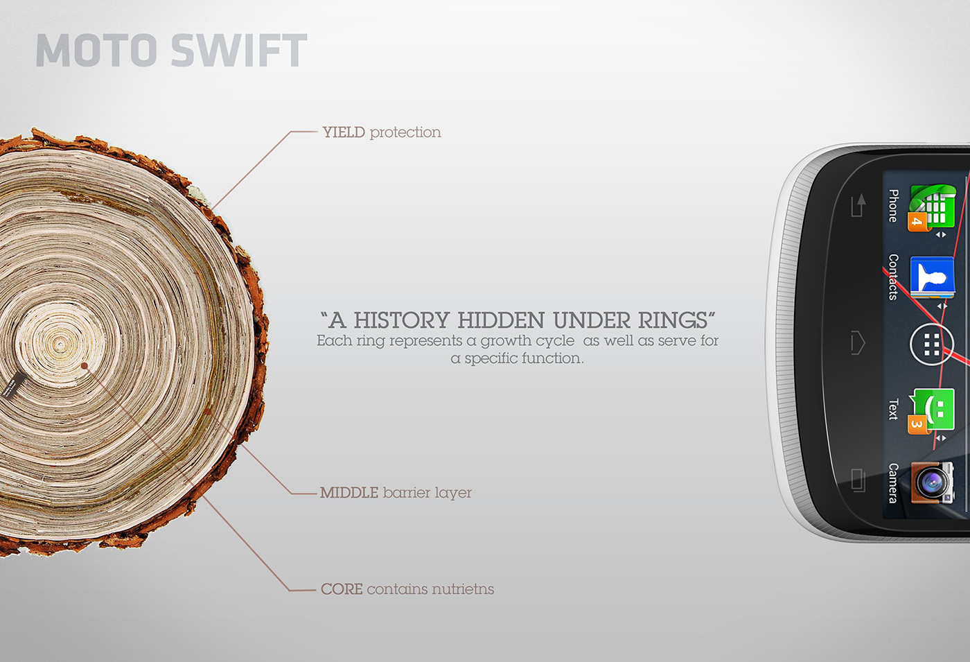 8MP，colour，motorcycle，mobile phone，