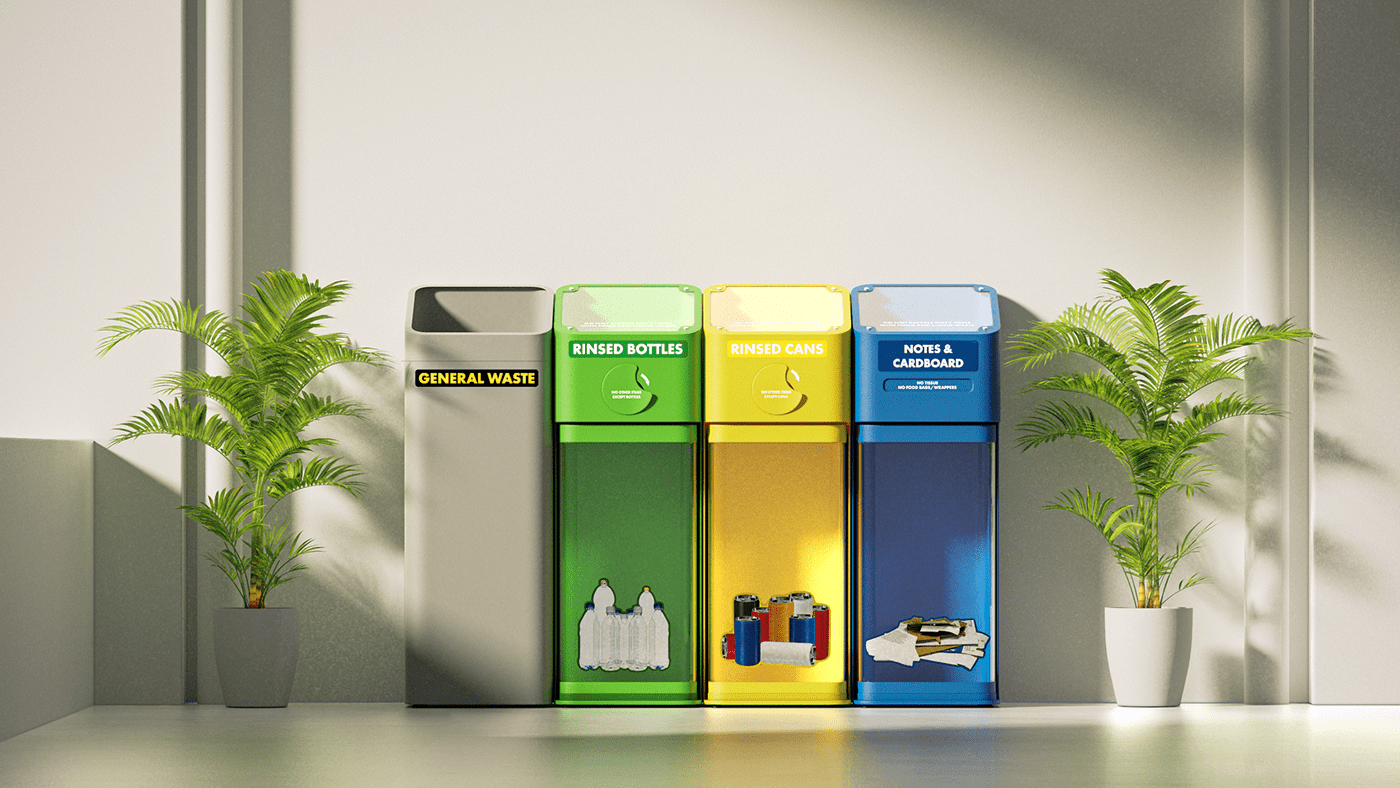 recovery，ecosystem，environment protection，classification，