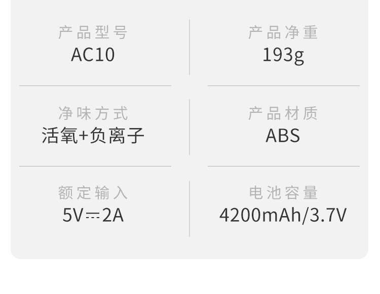 Pet, cat, dog, anion, odor purifier, deodorization，