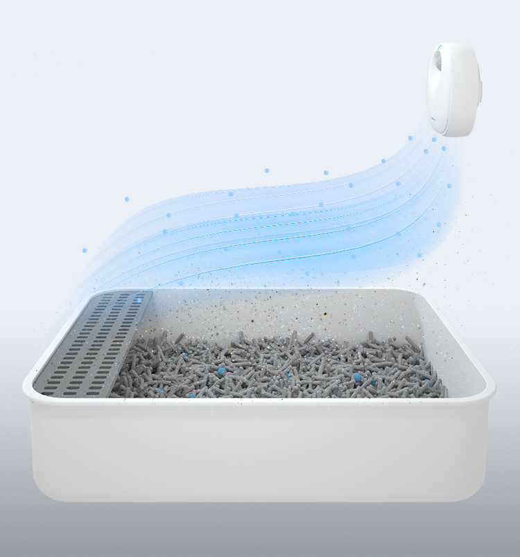 Pet, cat, dog, anion, odor purifier, deodorization，