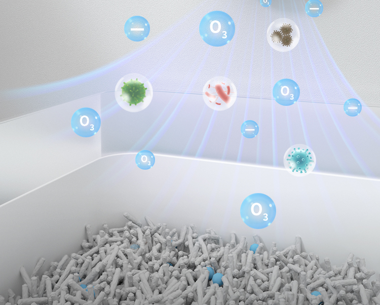 Pet, cat, dog, anion, odor purifier, deodorization，