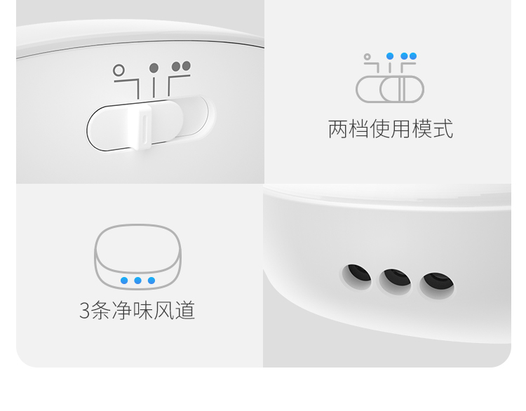 Pet, cat, dog, anion, odor purifier, deodorization，