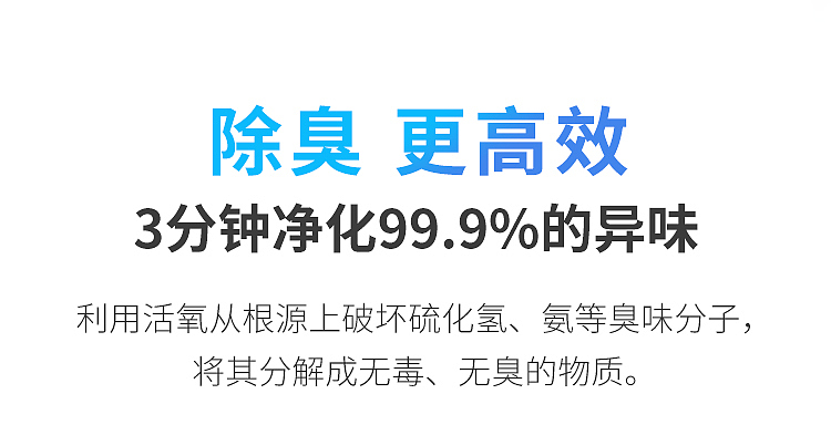 Pet, cat, dog, anion, odor purifier, deodorization，