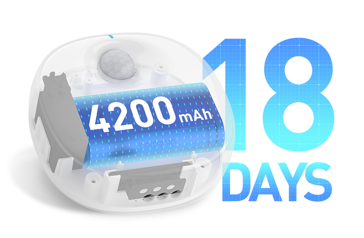 Pet, cat, dog, anion, odor purifier, deodorization，