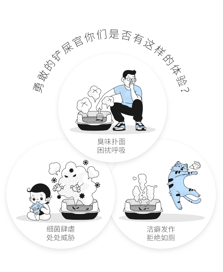 Pet, cat, dog, anion, odor purifier, deodorization，