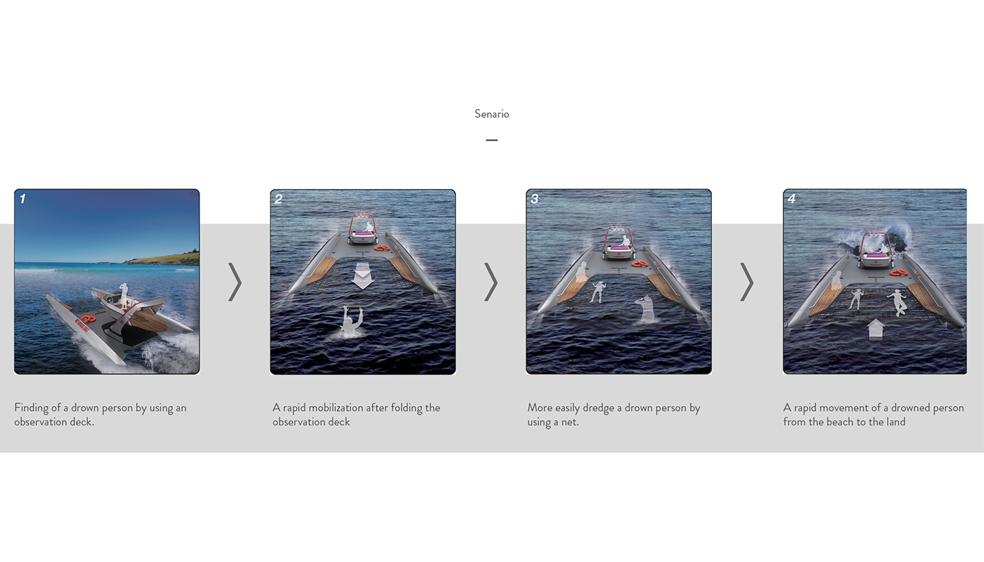 the republic of korea，Net rescueboat，lifeboat，2014 red dot award，