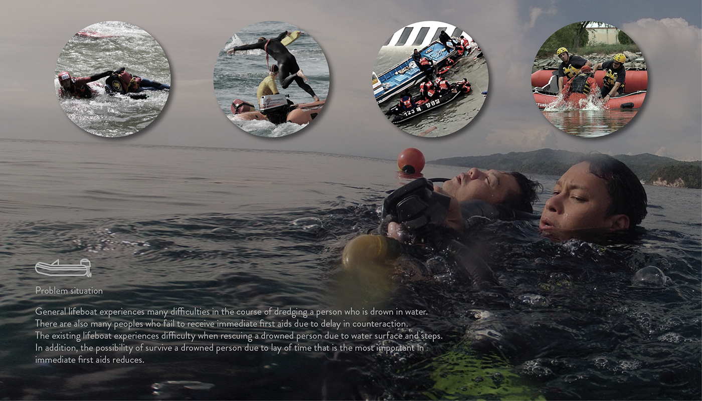 the republic of korea，Net rescueboat，lifeboat，2014 red dot award，