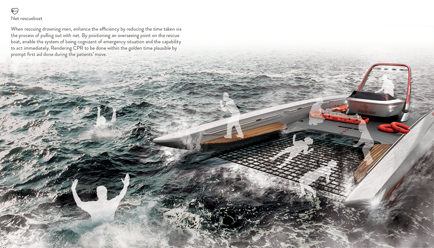the republic of korea，Net rescueboat，lifeboat，2014 red dot award，