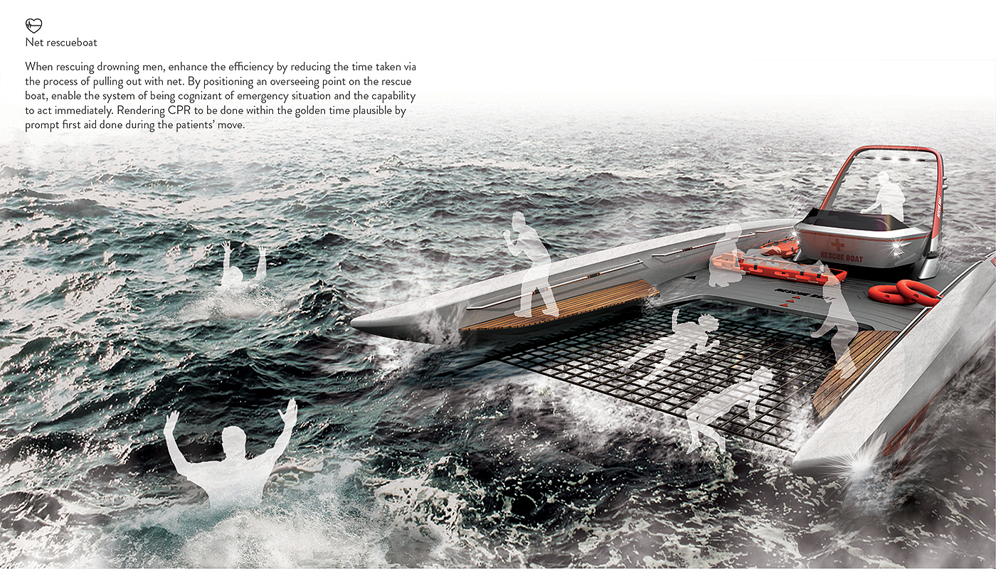 韩国，Net rescueboat，救生艇，2014红点奖，