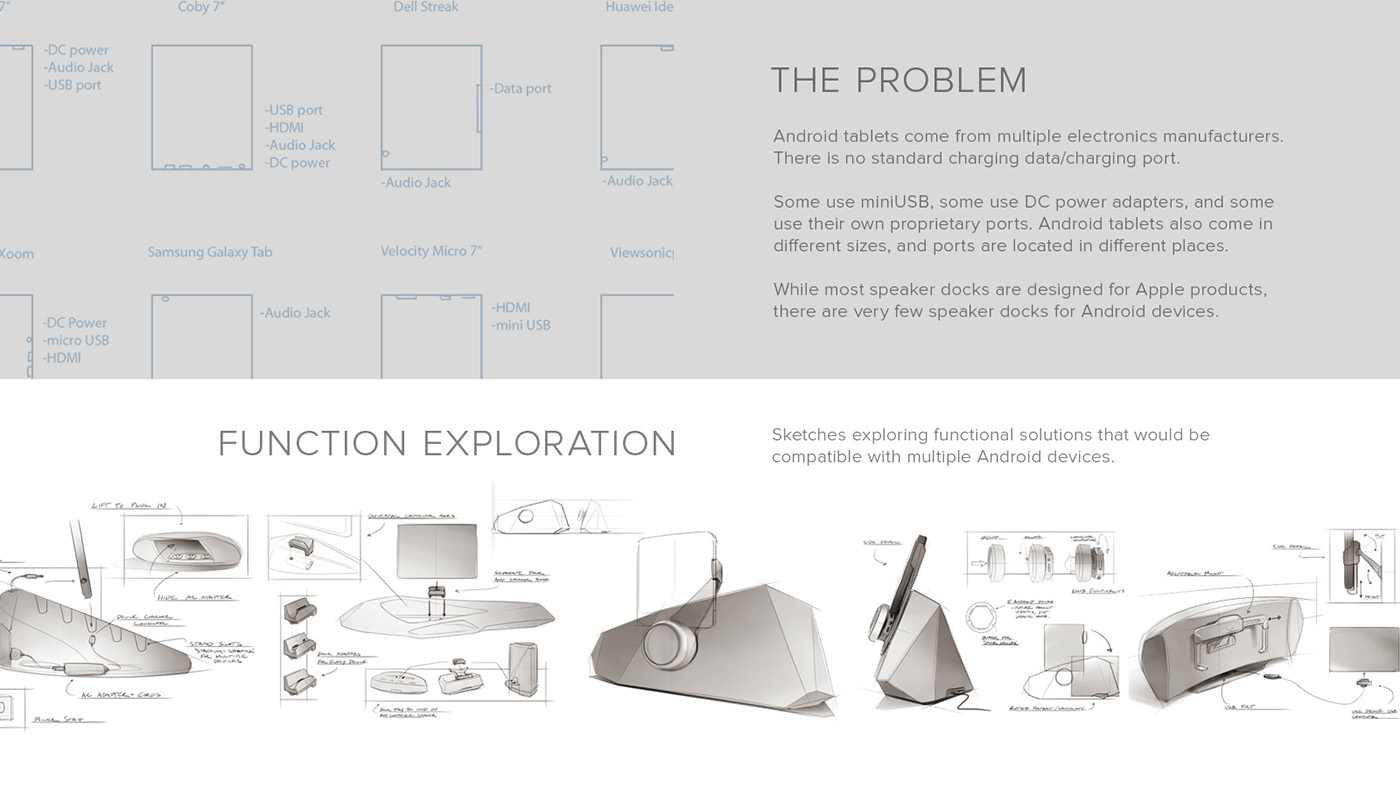 loudspeaker box，base，planar loudspeaker ，Tablet dock，