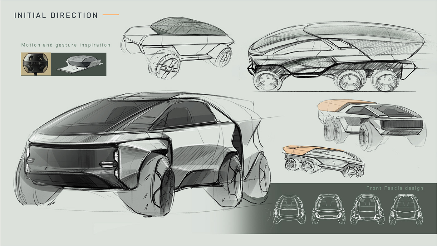 vehicle，industrial design，transboundary，
