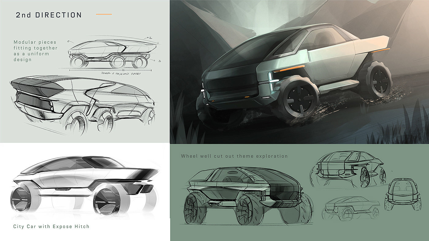 vehicle，industrial design，transboundary，