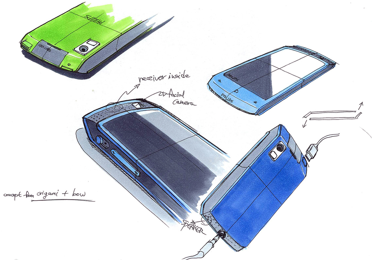 Hand drawn，draft，sketch，mobile phone，painting，