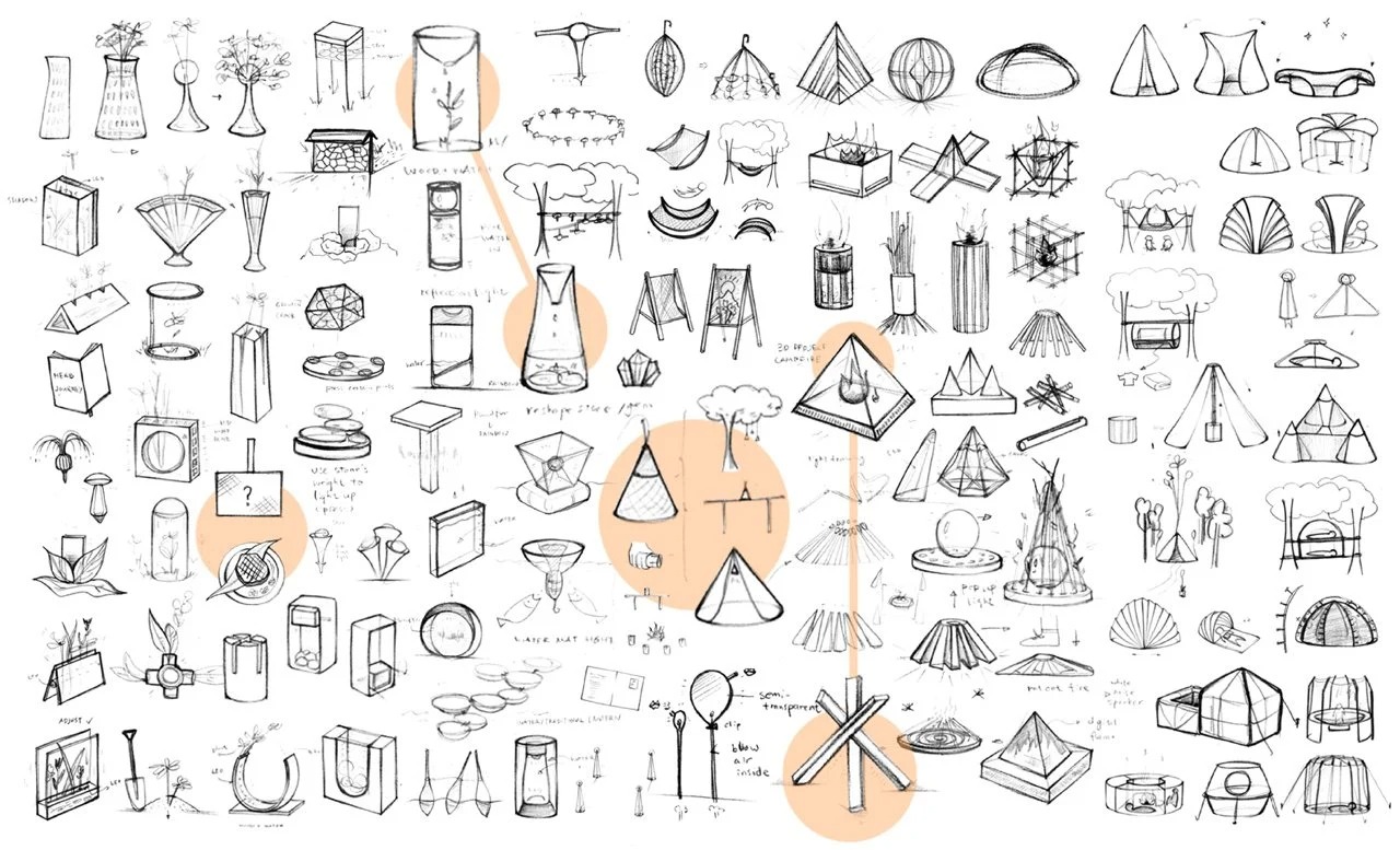 camping，lamp，solar energy，outdoors，