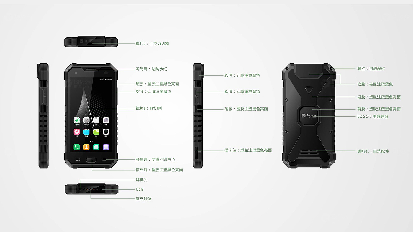 Internet of things terminal design，