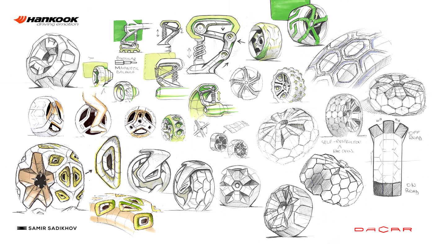 Hantai tire，Hankook，auto parts，industrial design，2015 red dot，