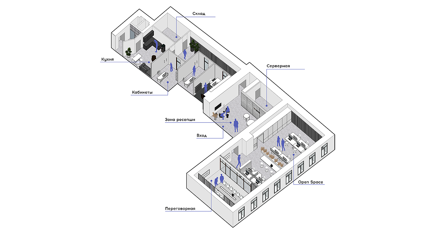 office，Minimalism，Integrated circuit，