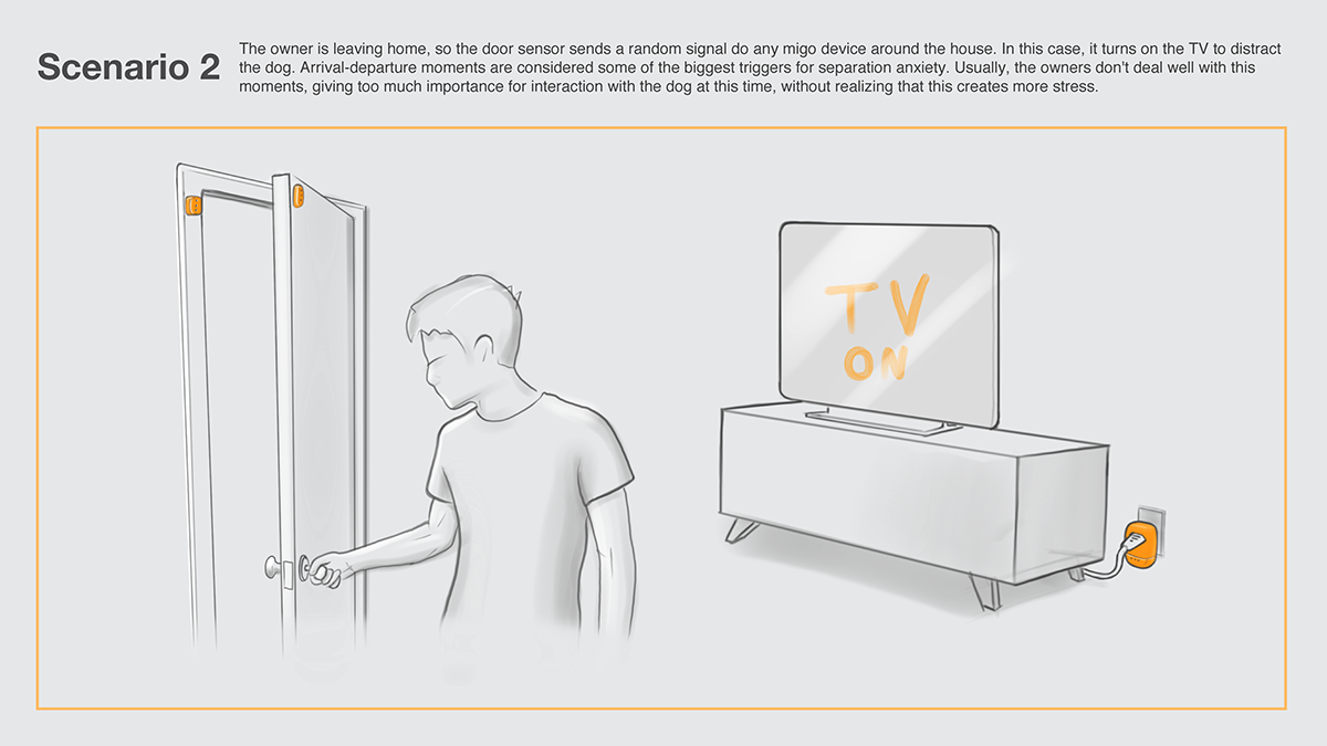 Pet equipment，Digital，intelligence，product design，