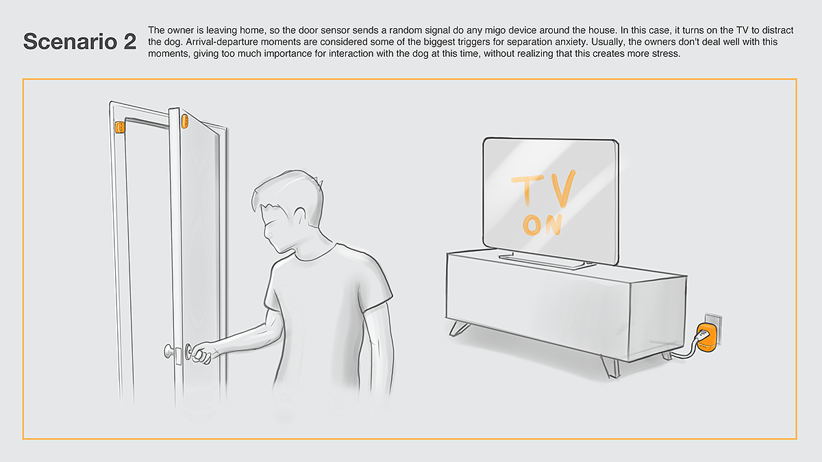 Pet equipment，Digital，intelligence，product design，