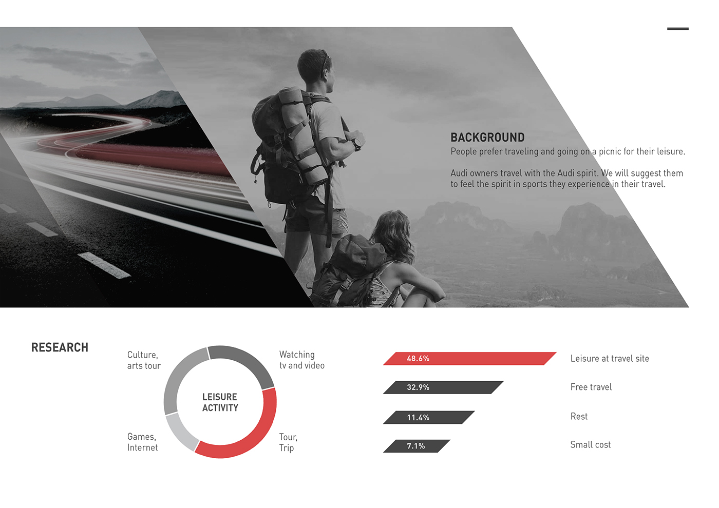 audi，audi，POSEIDON，inspiration，automobile，Surf board，Sports equipment，