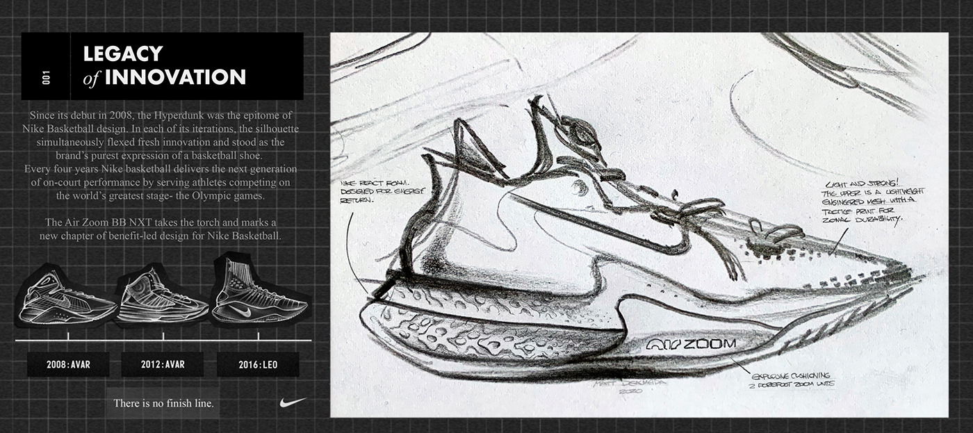 Nike，sneakers，Outdoor equipment，nike，