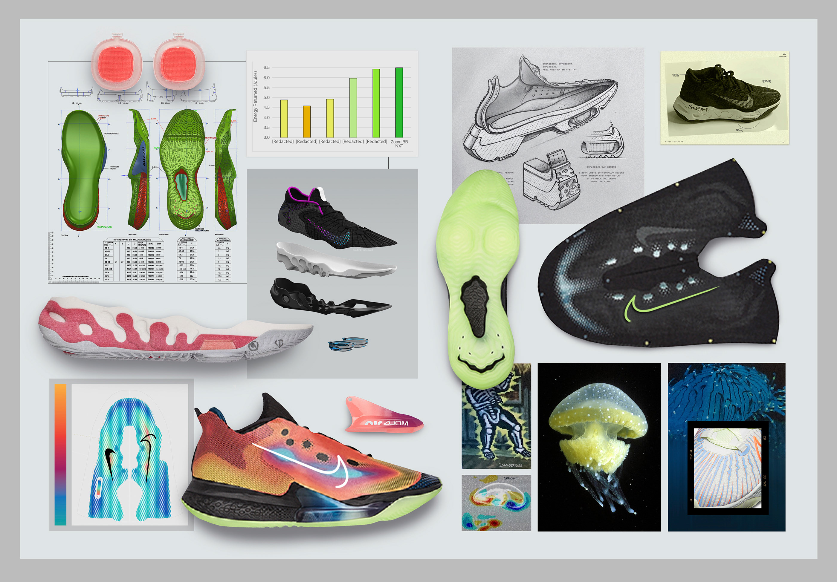 Nike，sneakers，Outdoor equipment，nike，