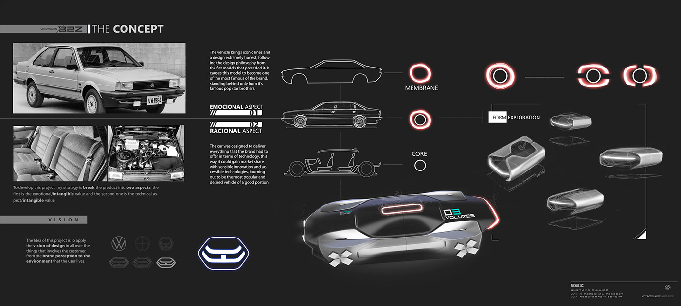 public，vehicle，Automobile design，
