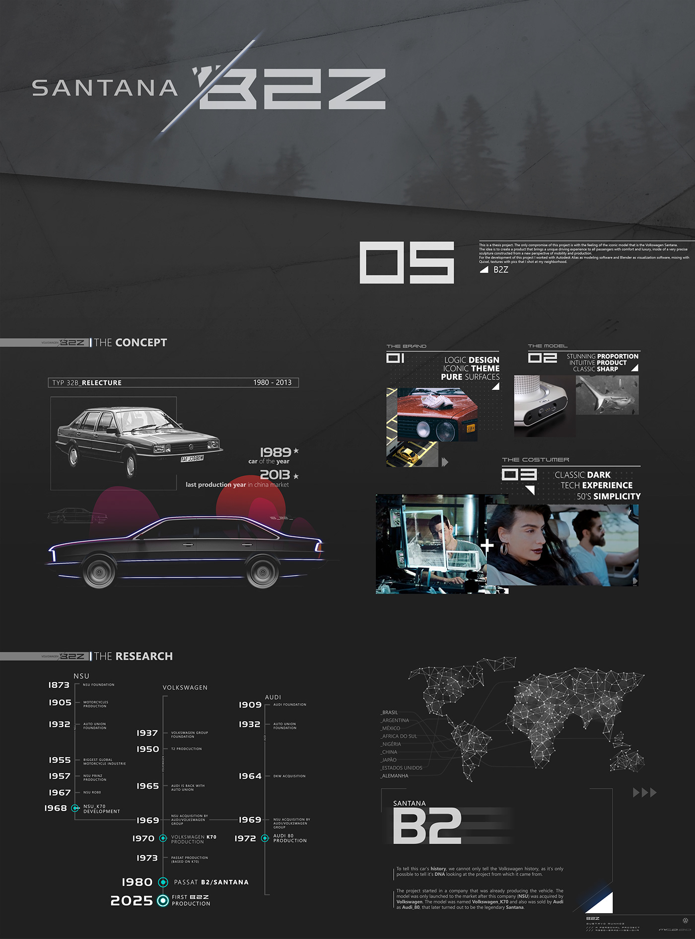 public，vehicle，Automobile design，