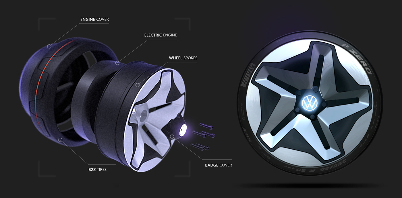 public，vehicle，Automobile design，