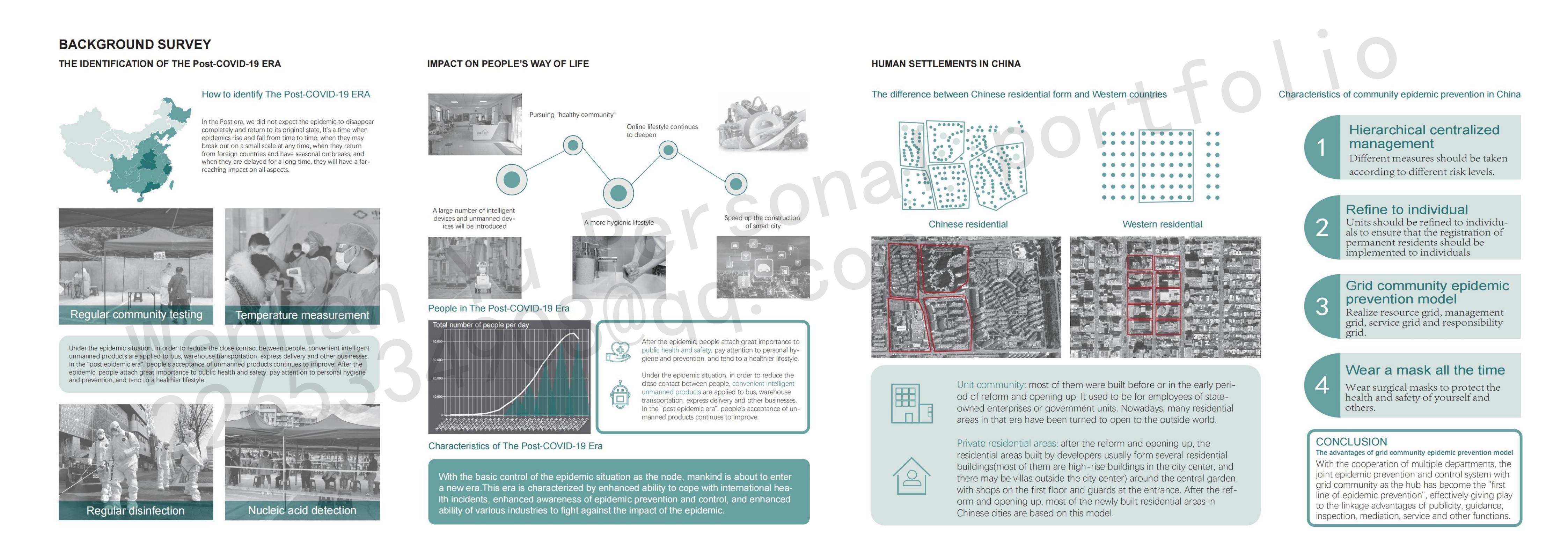 Service design，Single women，Post epidemic Era，snore，Walking aid for the elderly，Experience design，Community care，Aging design，