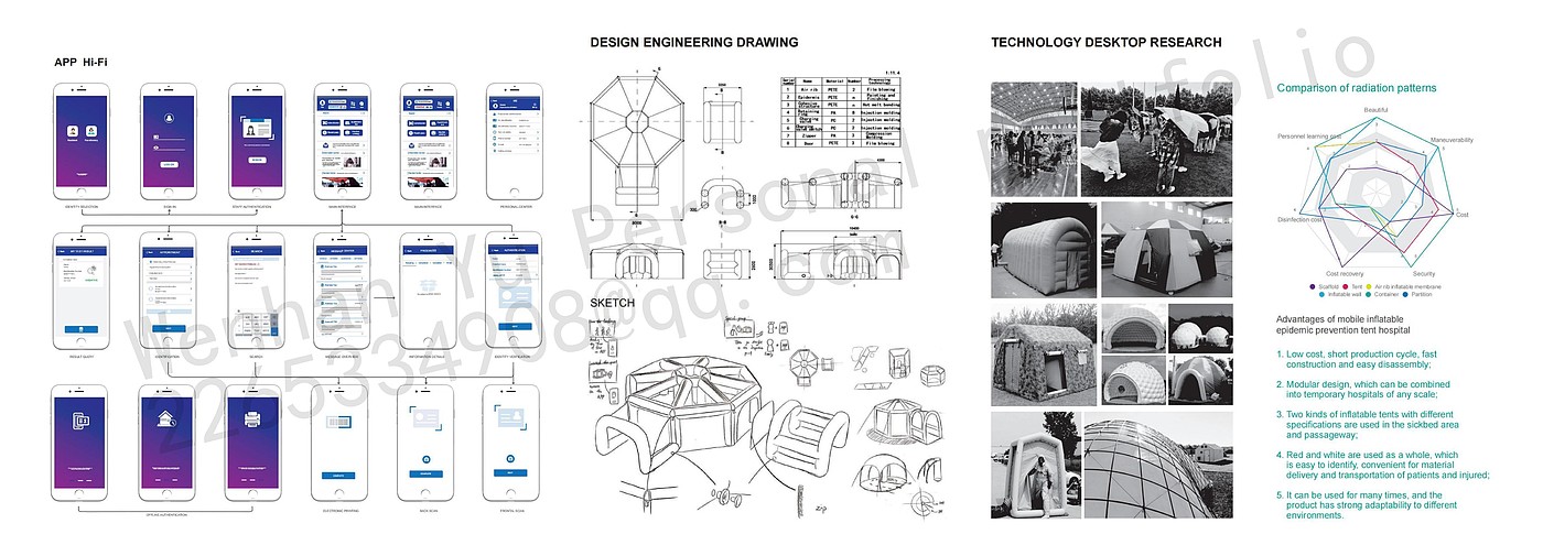 Service design，Single women，Post epidemic Era，snore，Walking aid for the elderly，Experience design，Community care，Aging design，