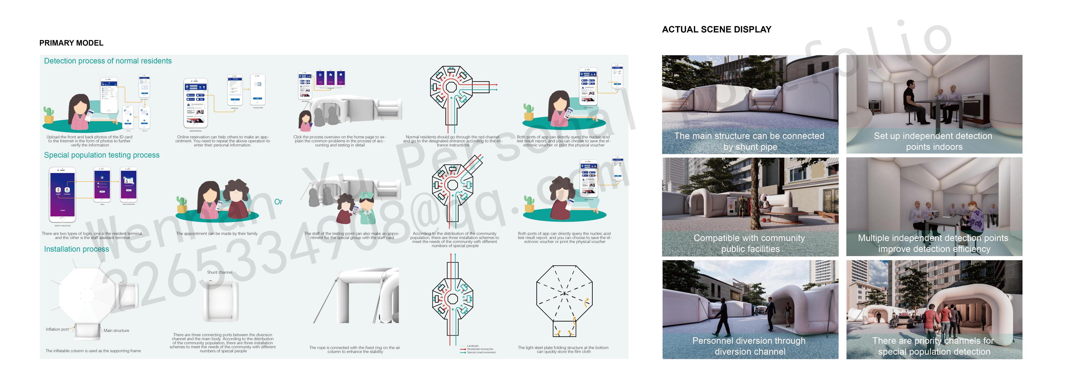 Service design，Single women，Post epidemic Era，snore，Walking aid for the elderly，Experience design，Community care，Aging design，