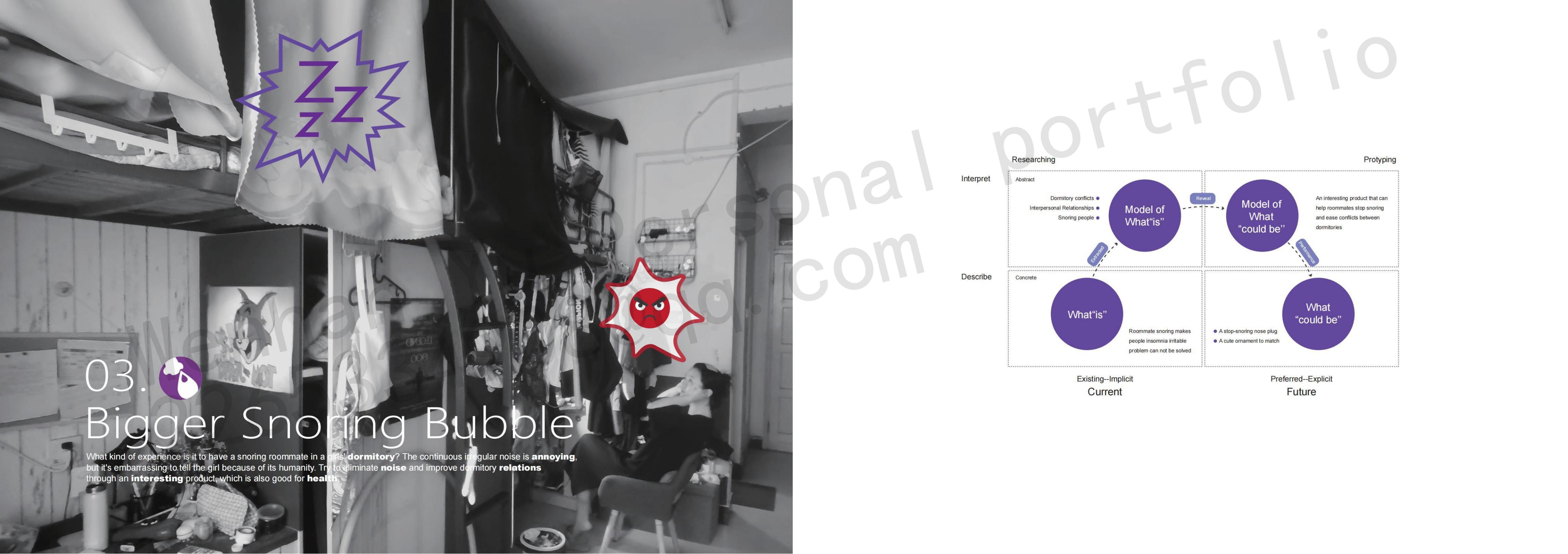 Service design，Single women，Post epidemic Era，snore，Walking aid for the elderly，Experience design，Community care，Aging design，